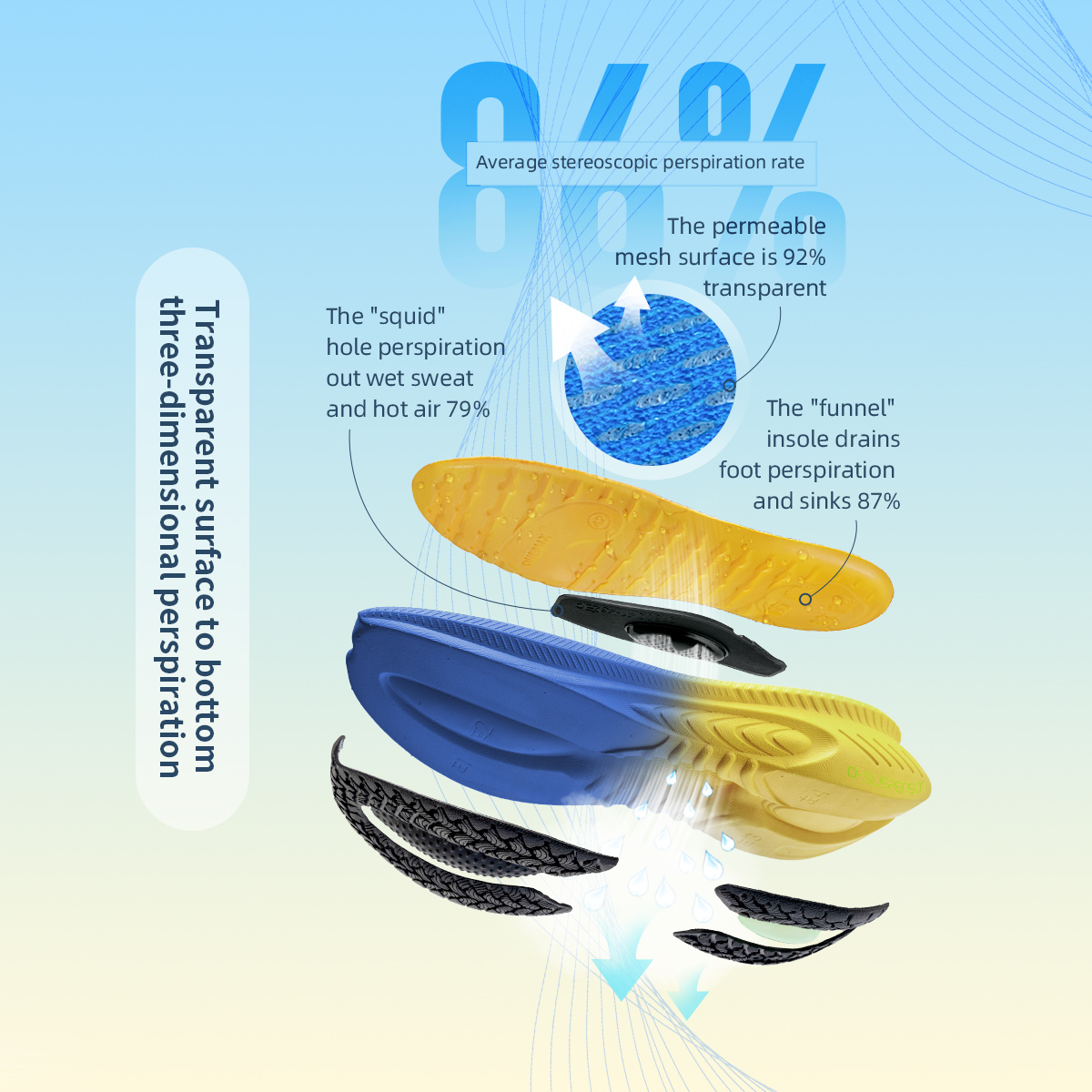 ONEMIX koşu ayakkabıları erkek - Reflective Night Running Shoes incelemesi ve fiyatı