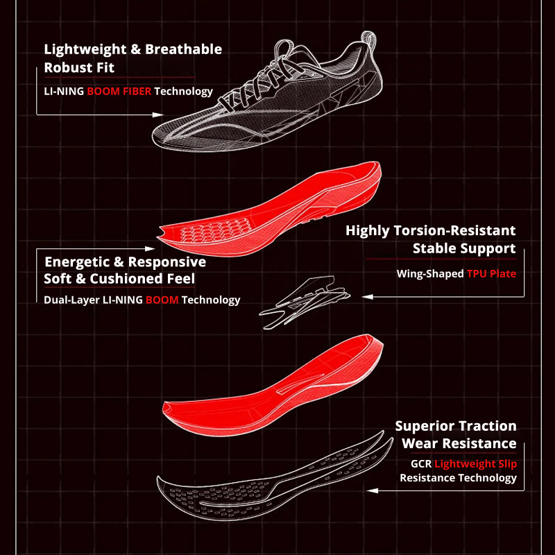 Li-Ning Kadın RED HARE 9 PRO Y - Reflective Night Running Shoes incelemesi ve fiyatı