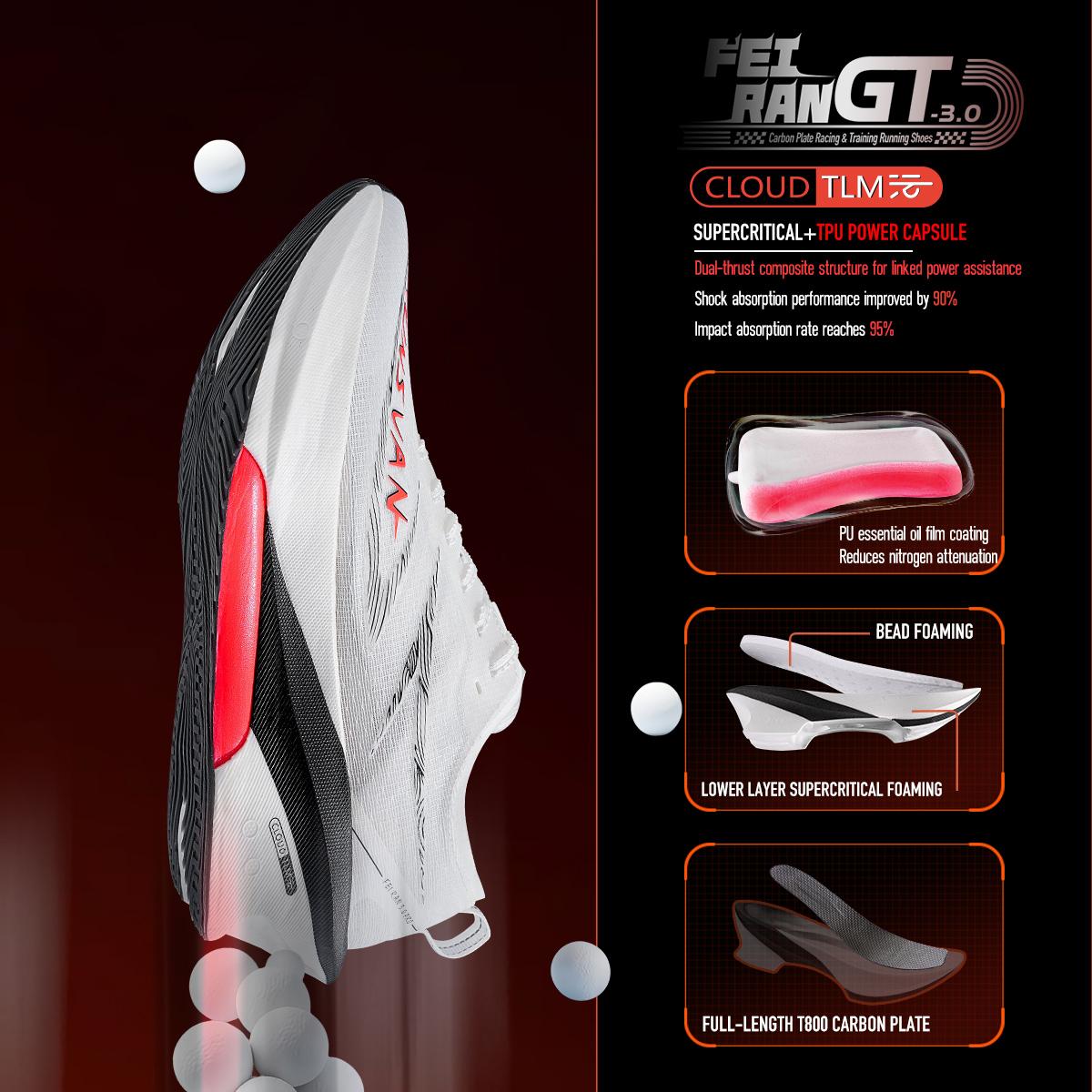 IRUNSVAN Tam Boy Karbon Plakal - Carbon Plate Marathon Racing Shoes incelemesi ve fiyatı